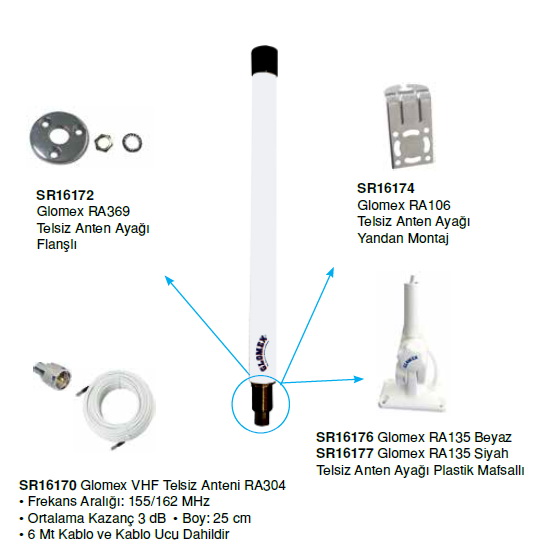 GLOMEX TELSİZ ANTEN AYAĞI YANDAN MONTAJ RA106